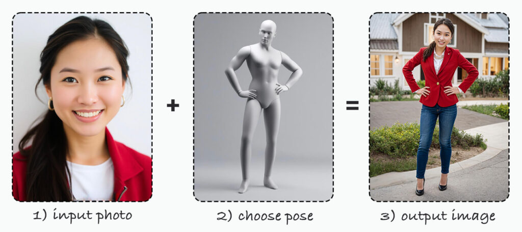 body pose AI generator